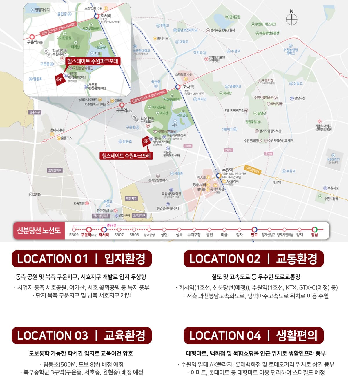 힐스테이트 수원파크포레